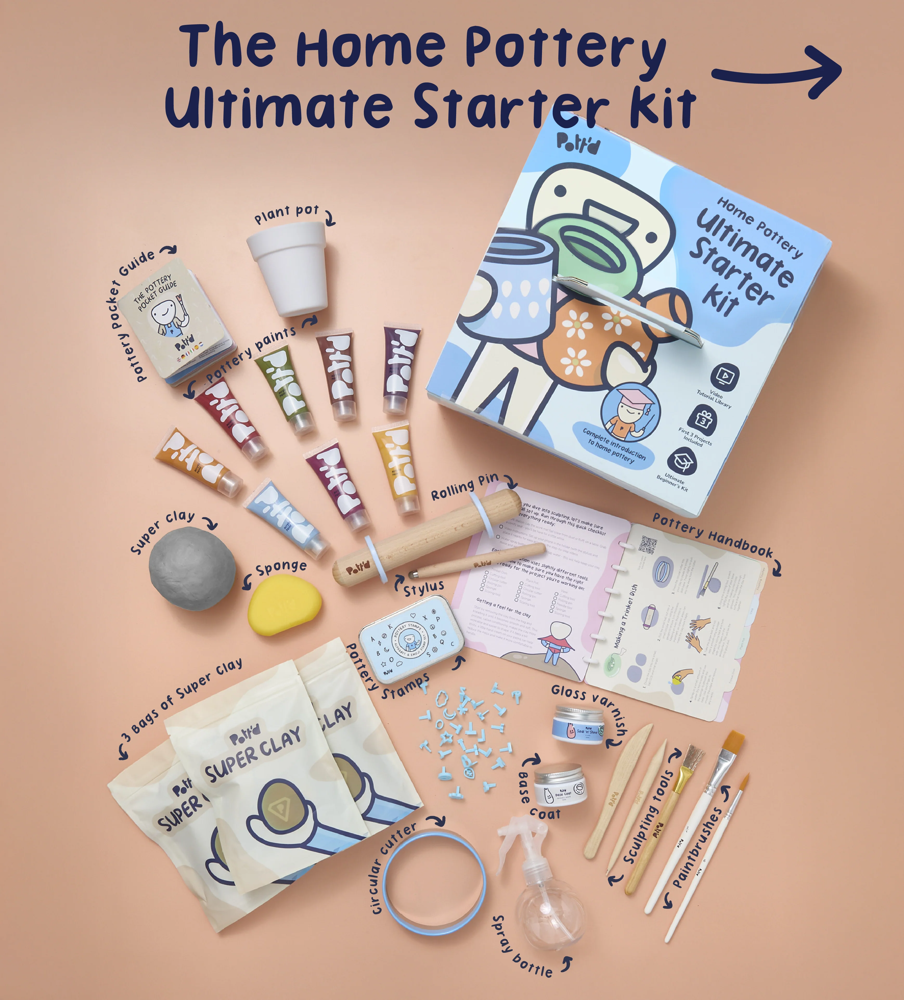 The Big Beginner Bundle - Image 3