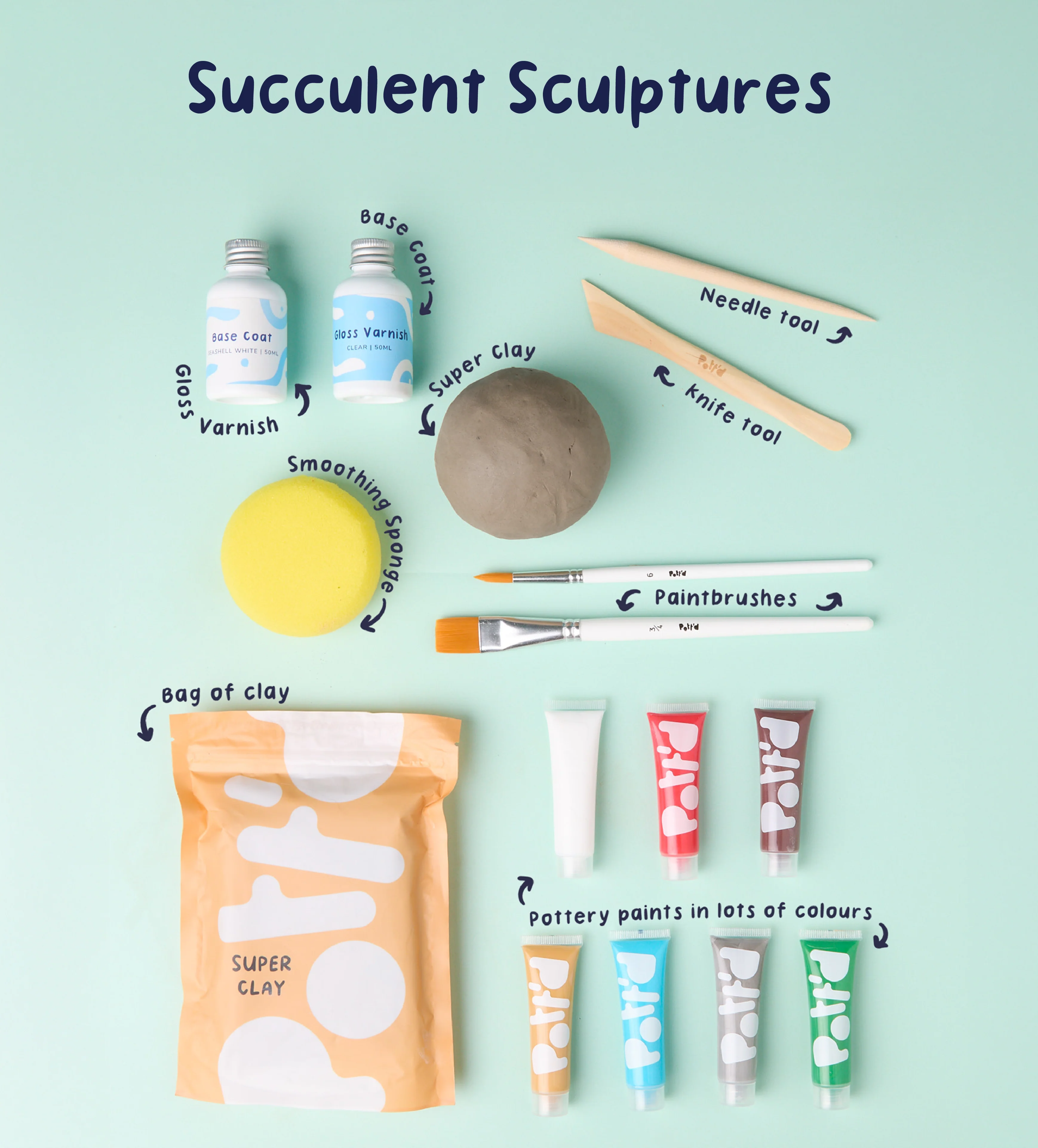 The Big Beginner Bundle - Image 5