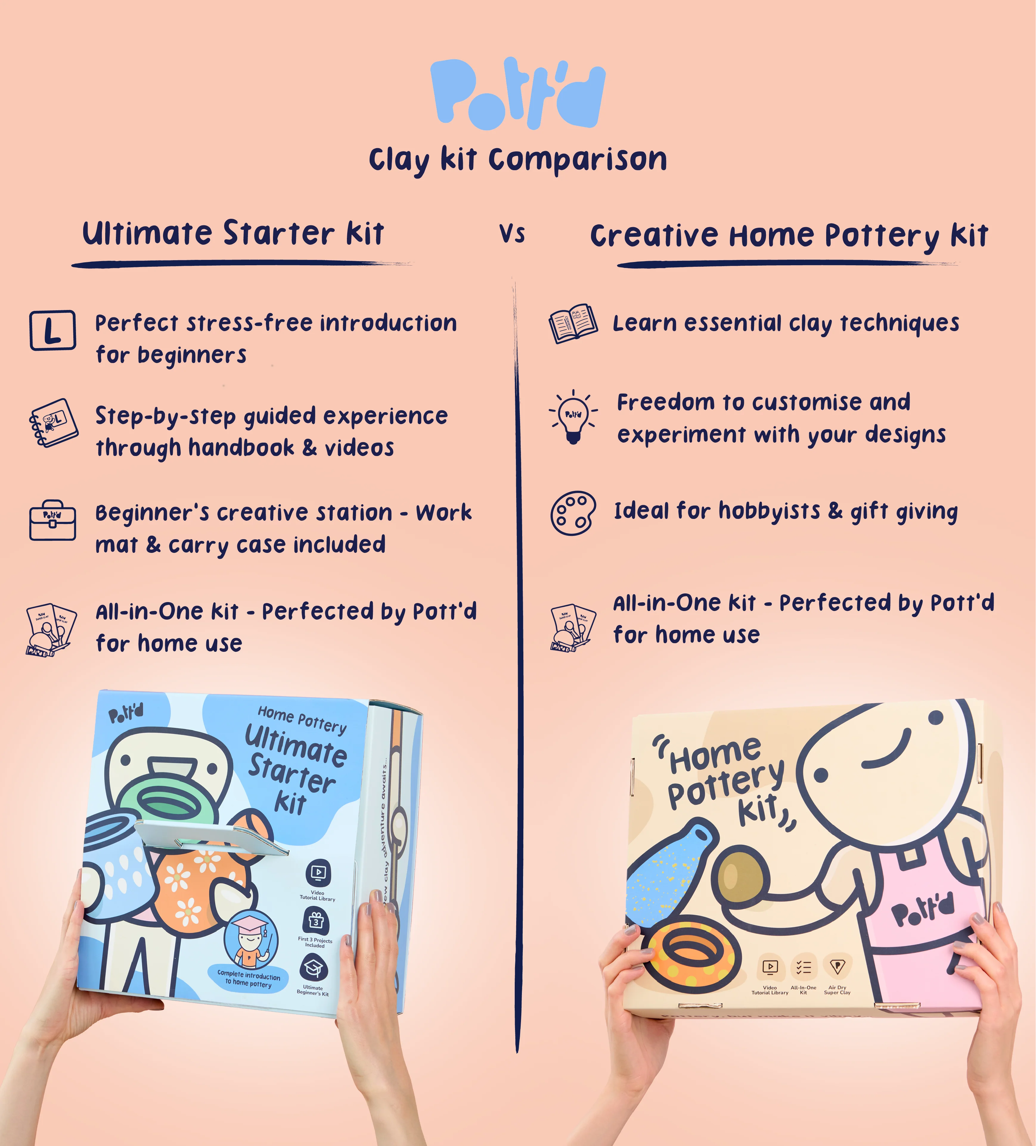 Home Pottery Kit - Image 79