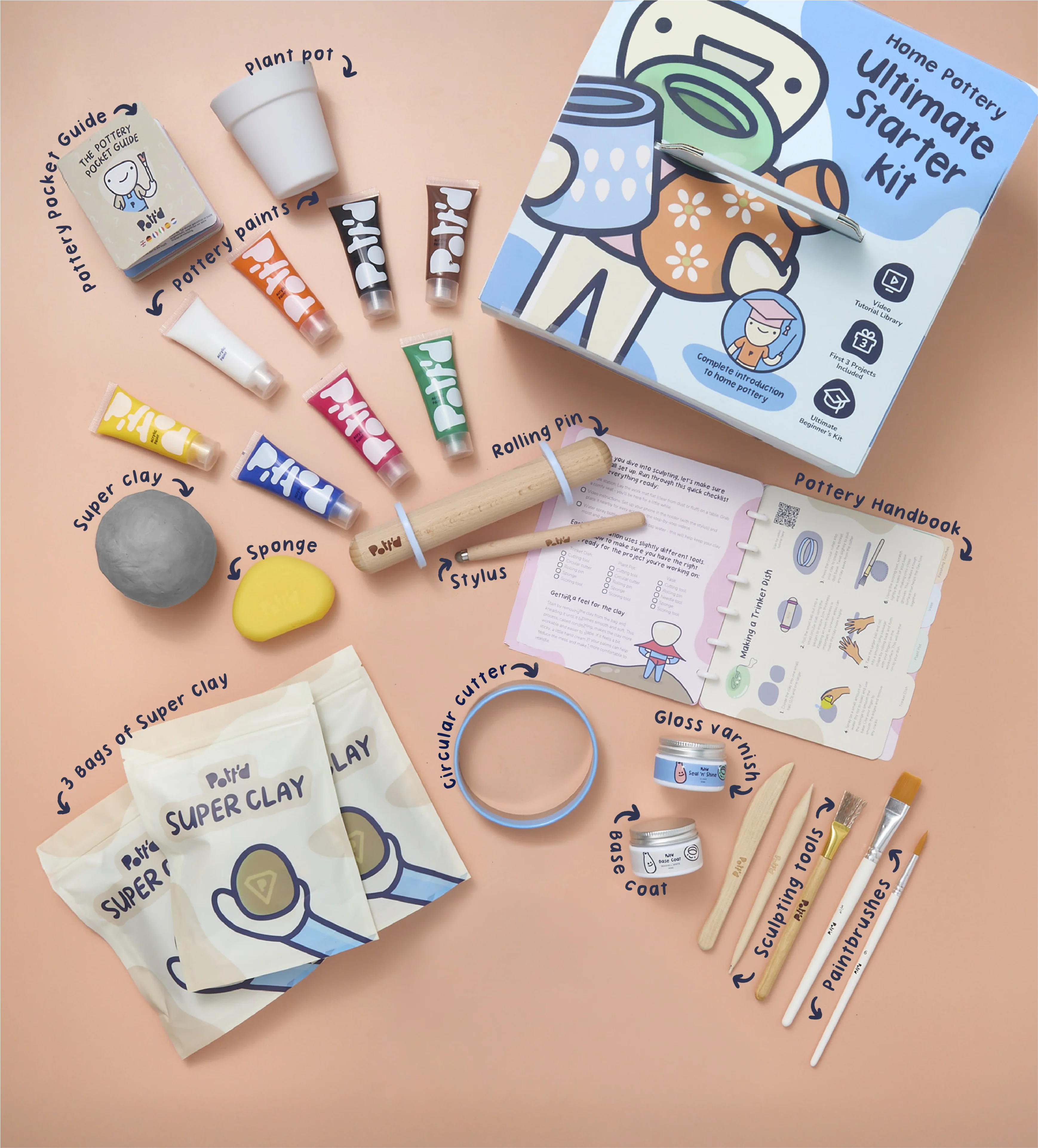 Home Pottery Kit - Image 81
